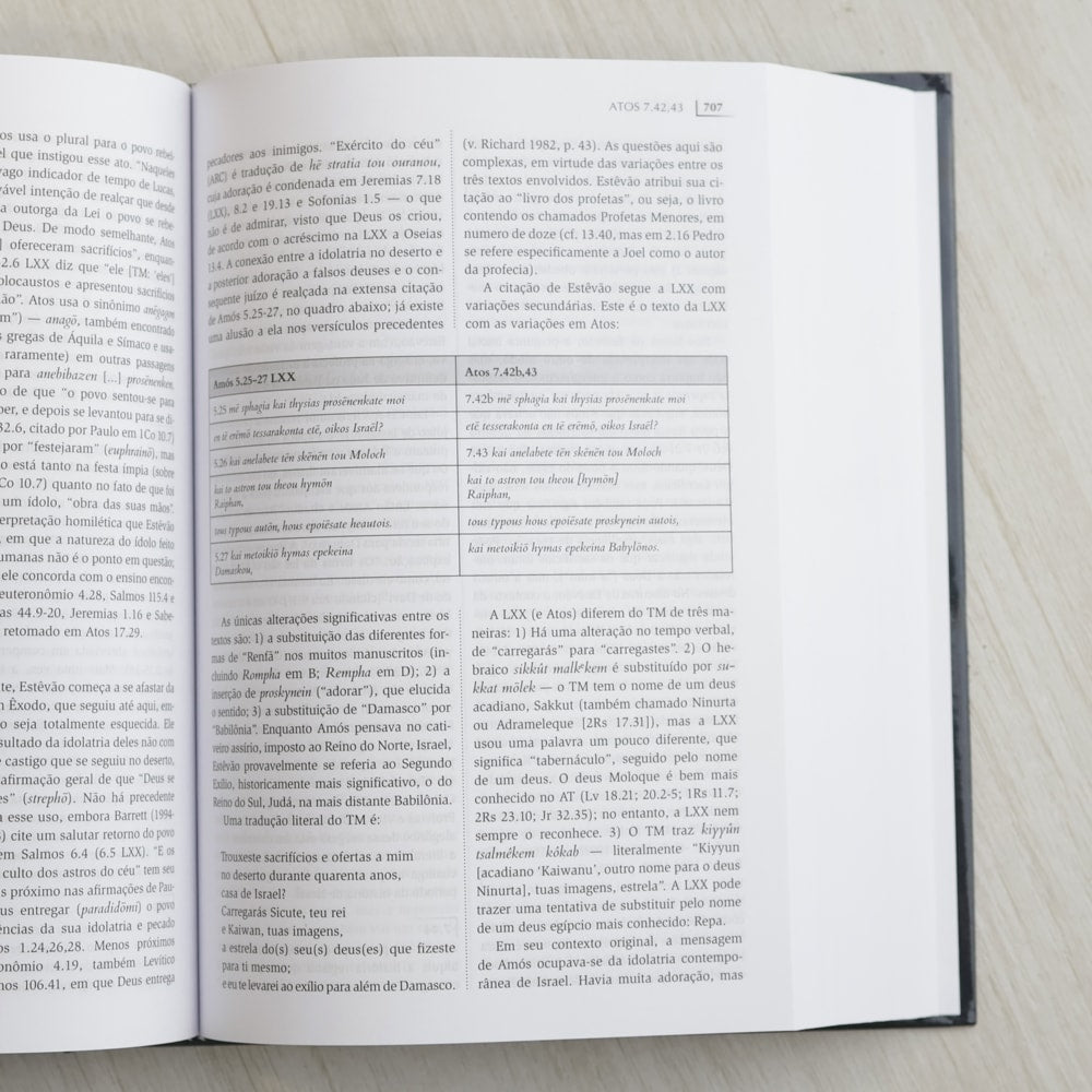 Comentário do uso do Antigo Testamento no Novo Testamento | G K Beale e D A Carson