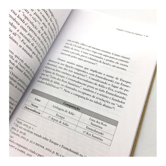 Literatura Apocalíptica e o Livro dos Vigilantes | Ângelo Vieira dos Santos