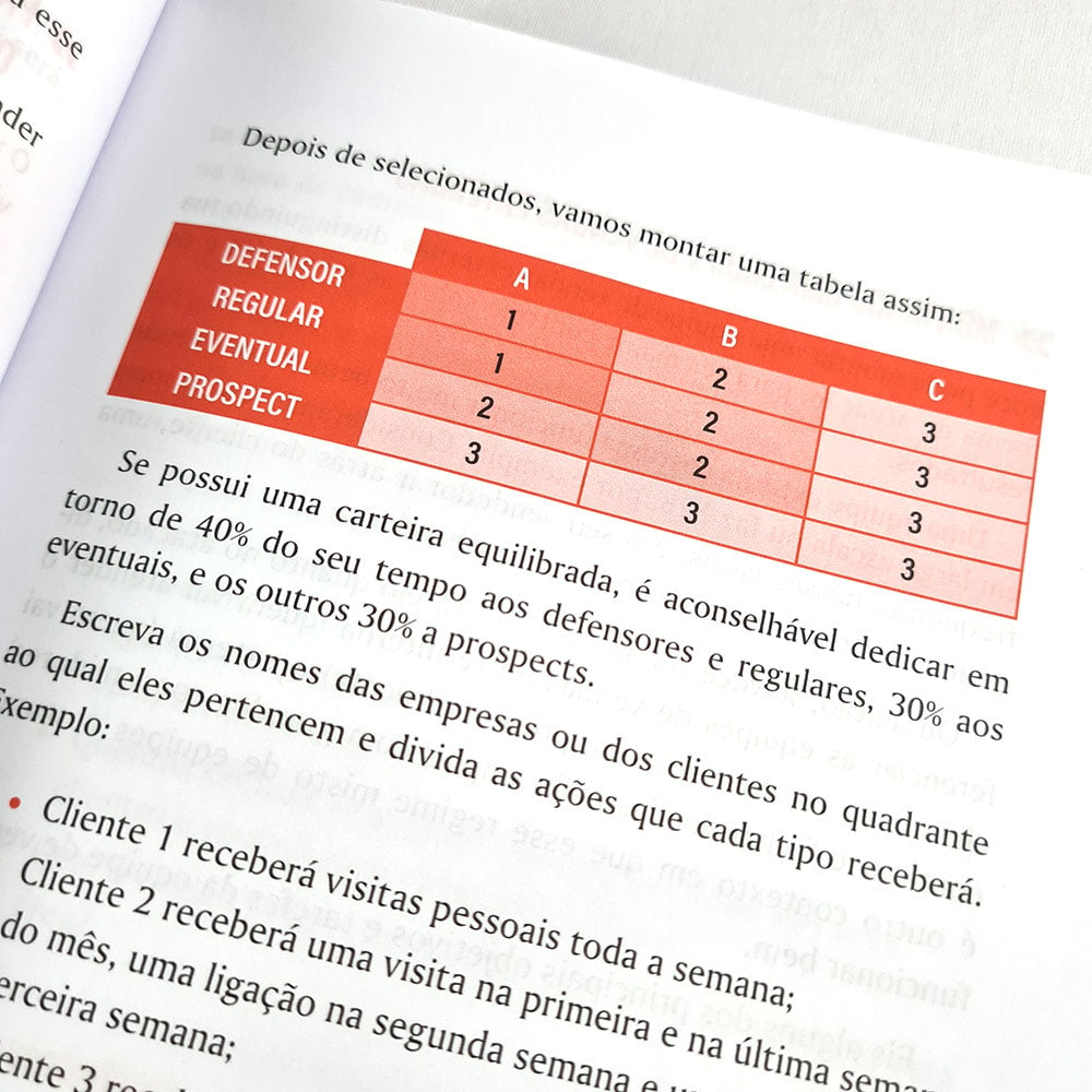 Vendas Não Ocorrem Por Acaso | Thiago Concer