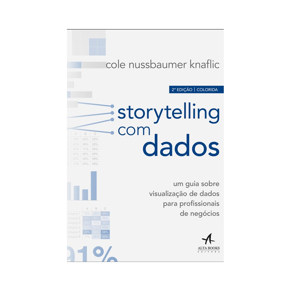 Storytelling com Dados | Ed Colorida | Cole Nussbaumer Knaflic