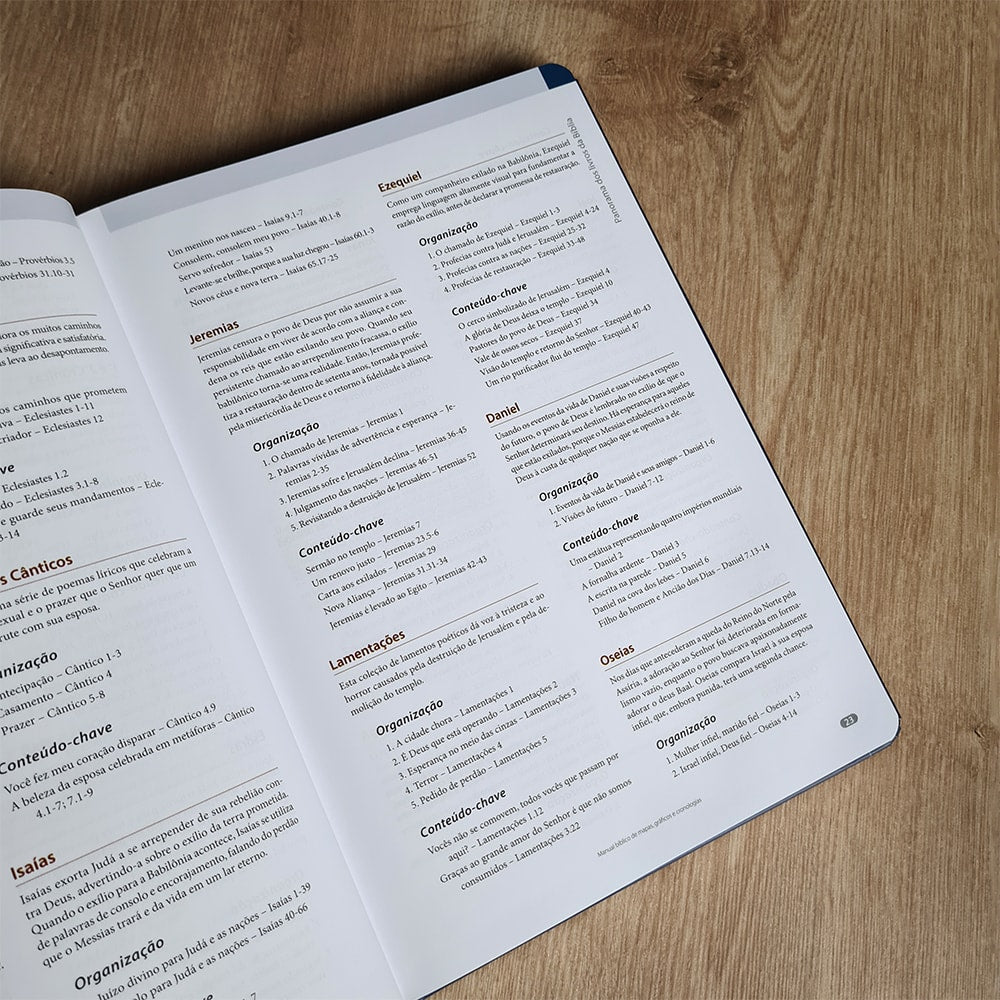 Manual Bíblico de Mapas Gráficos e Cronologia | John A Beck