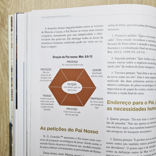 Enciclopédia Histórica da Vida de Jesus | Rodrigo Silva