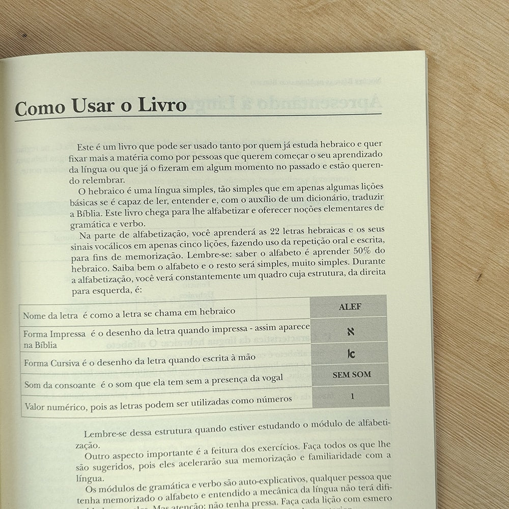 Noções básicas de Hebraico Bíblico | Rosemary Vita e Teresa Akil