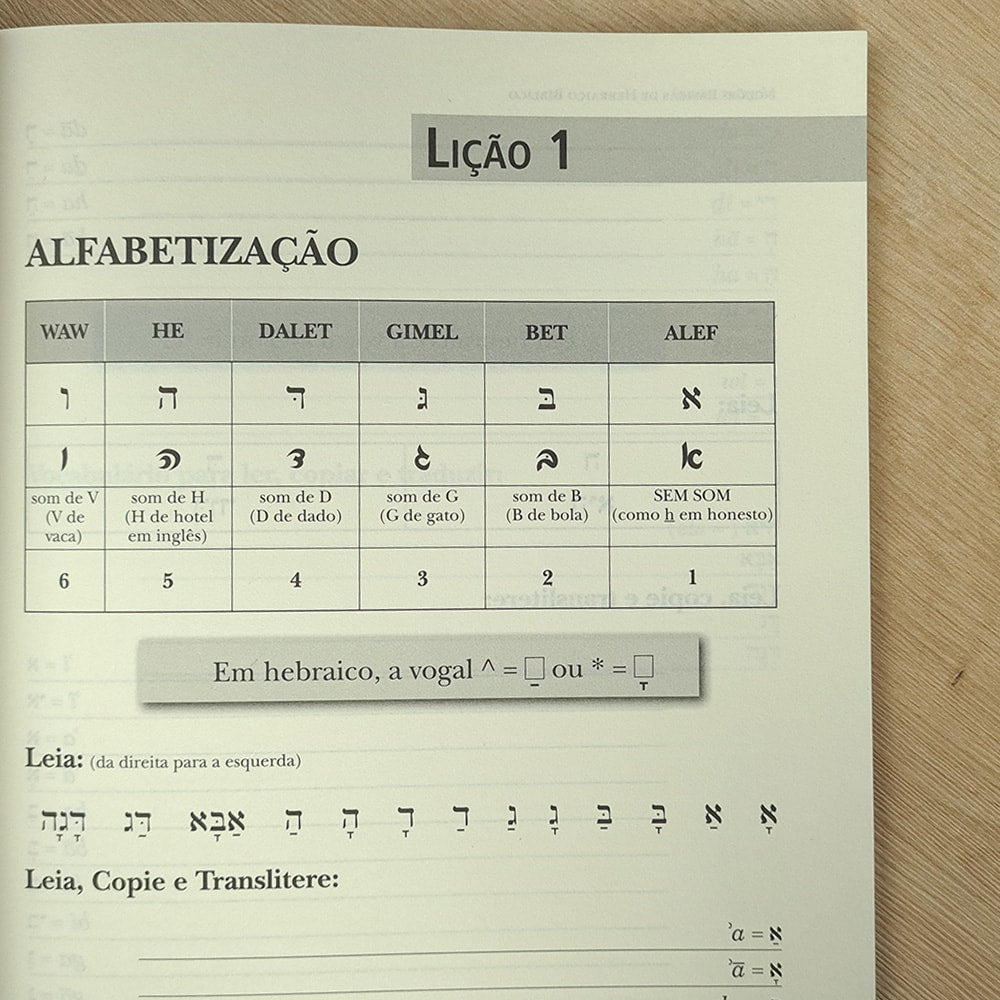 Noções básicas de Hebraico Bíblico | Rosemary Vita e Teresa Akil