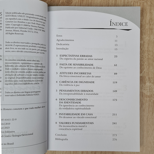 Os 30 Erros que os Homens Cometem e que Toda Mulher Deve Saber | Norma Pantojas