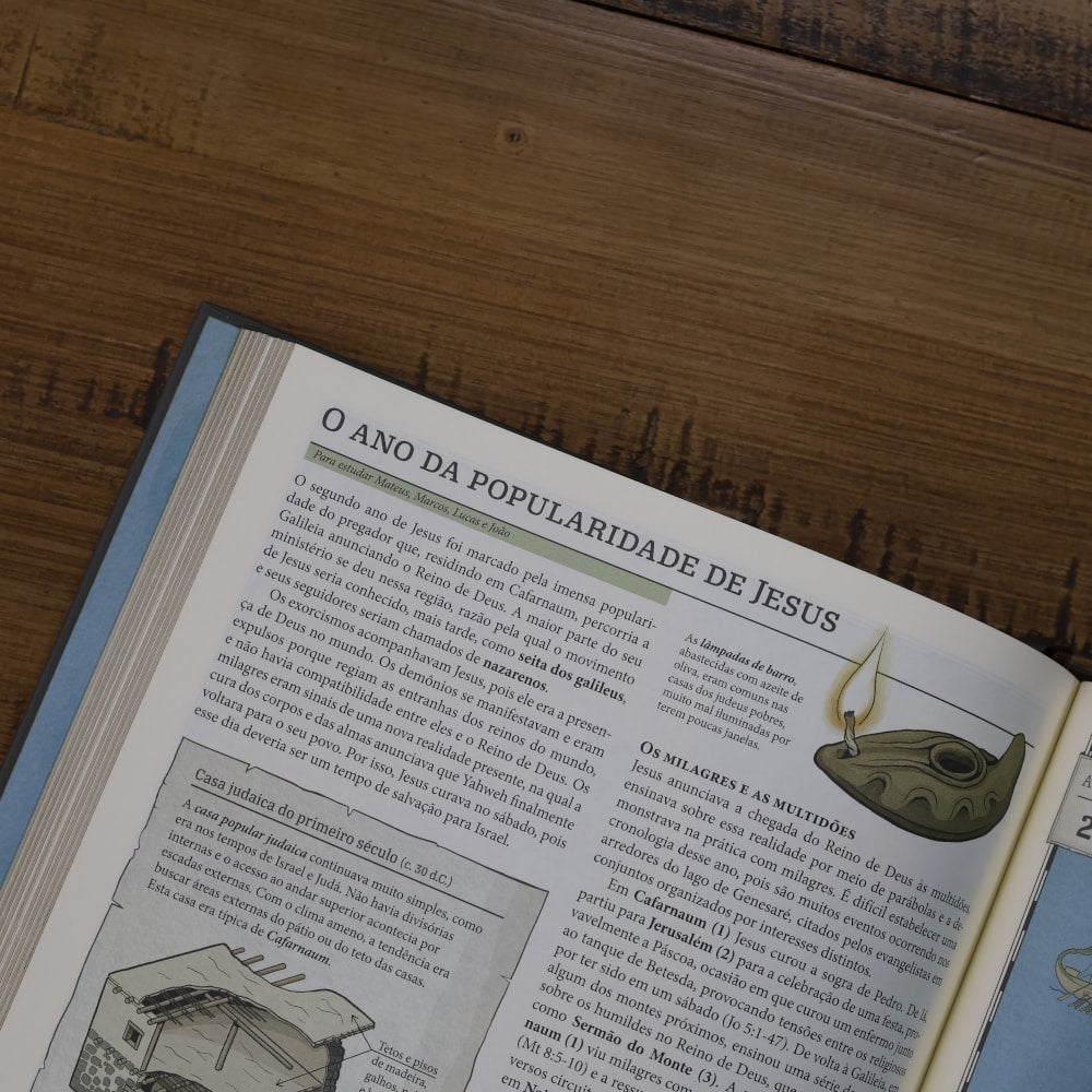 Atlas Ilustrado da Bíblia | André Daniel Reinke