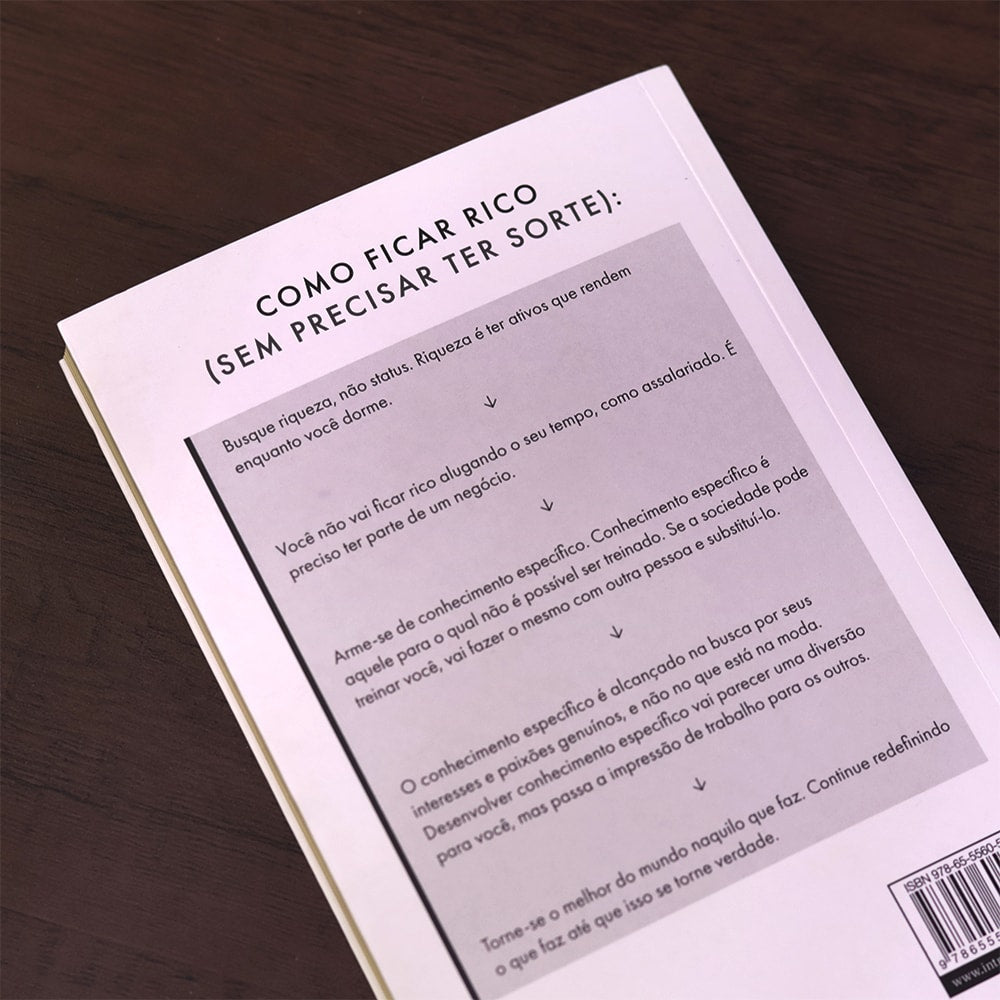Almanaque De Naval Ravikant |
Naval Ravikant