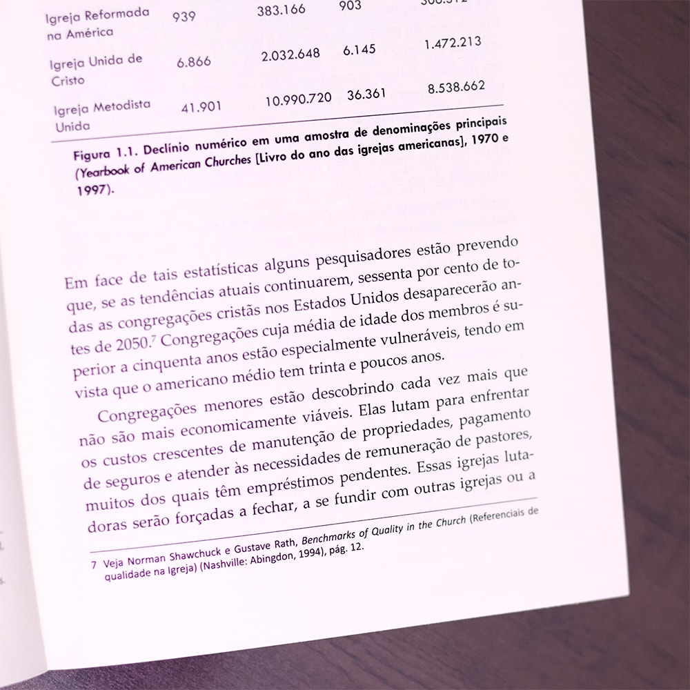 Para Onde Vai a Igreja |
Eddie Gibbs