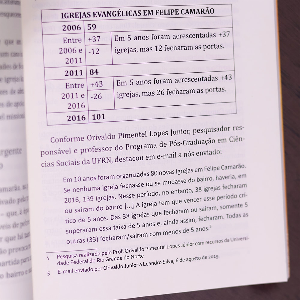 Revitalizando a Igreja e Sua Liderança