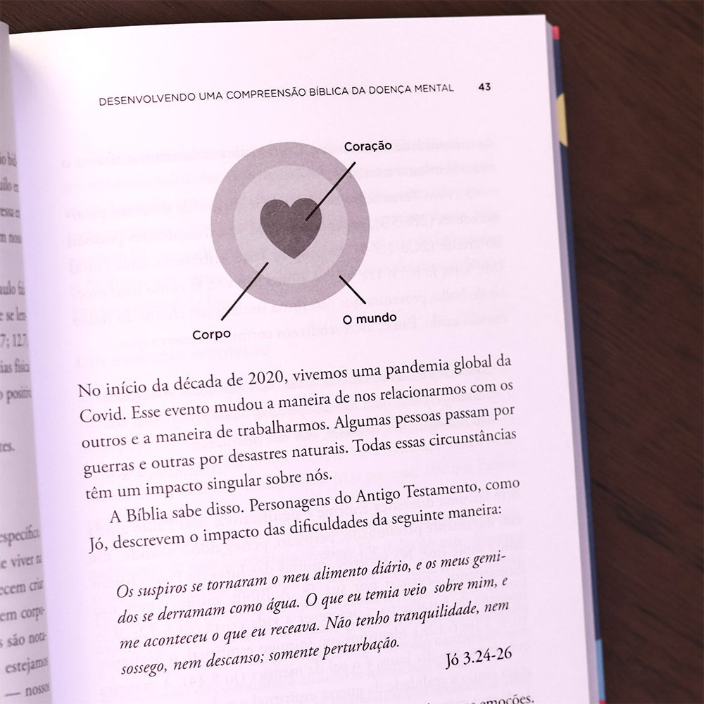 Saúde Mental e Sua Igreja |
Helen Thorne