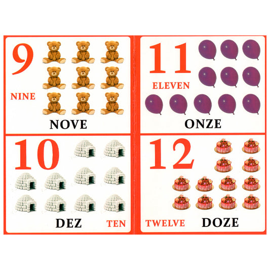 Minha Primeira Enciclopédia Bilíngue | Números
