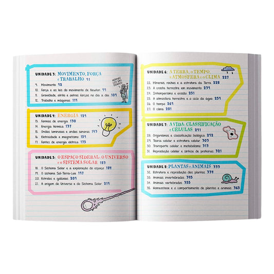 Grande Livro de Ciências do Manual do Mundo