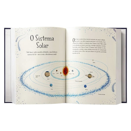 Os Mistérios do Universo | Manual do Mundo