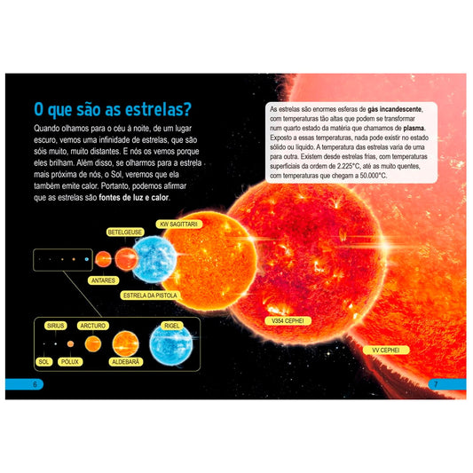 Descobrindo o Mundo | Espaço