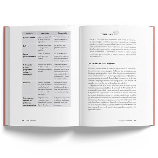 Pense Rápido Fale Melhor | Matt Abrams