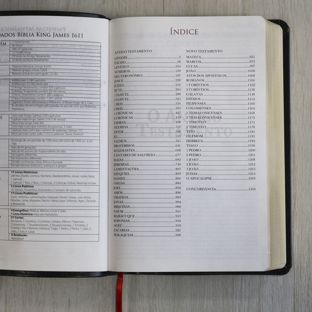 Bíblia King James Fiel 1611 | Concordância e Pilcrows | Capa Luxo Preta