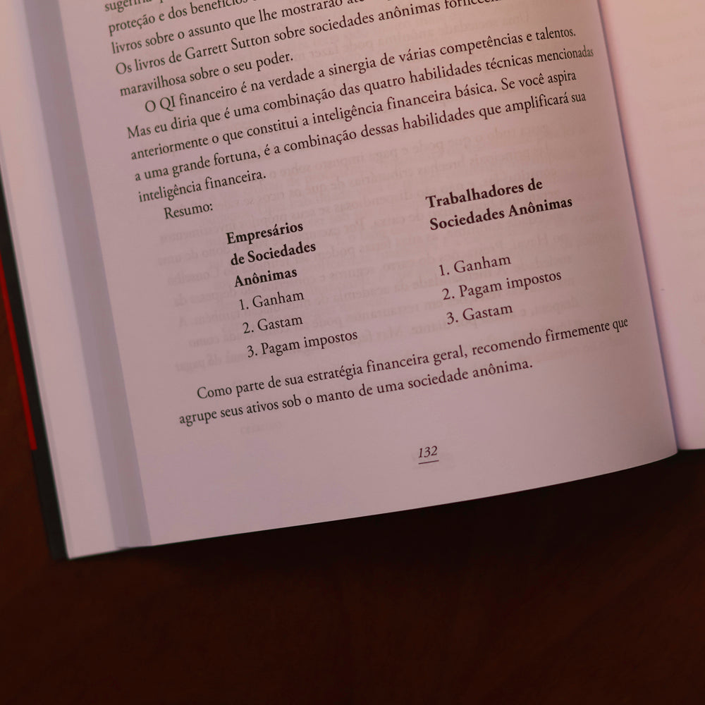 Pai Rico Pai Pobre | Nova Edição | Robert T. Kiyosaki