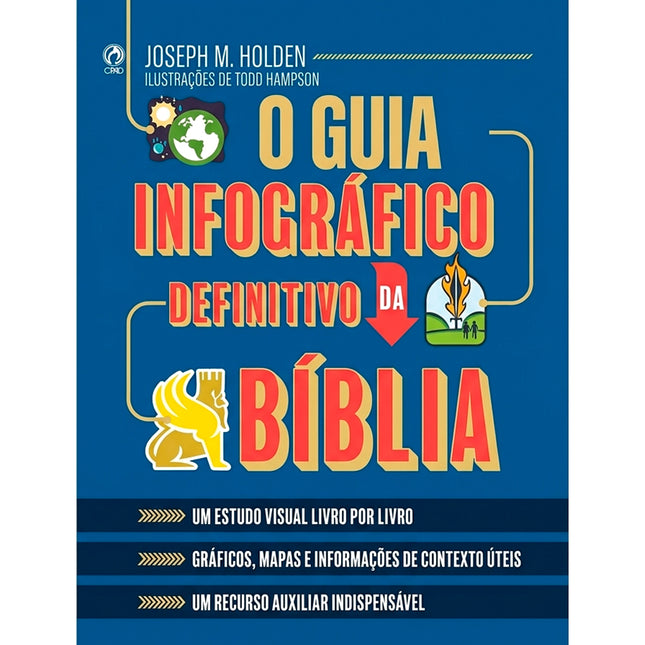 O Guia Infográfico Definitivo da Bíblia | Joseph M. Holden