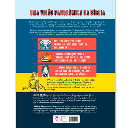 O Guia Infográfico Definitivo da Bíblia | Joseph M. Holden