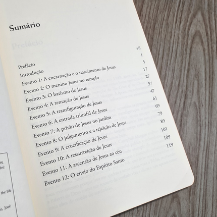 Eventos Mais Importantes da Vida de Jesus | Warren W Wiersbe
