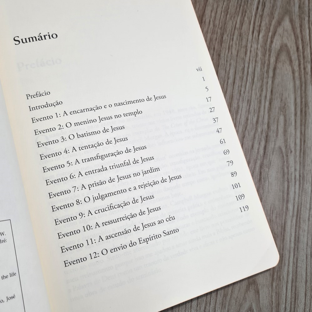 Eventos Mais Importantes da Vida de Jesus | Warren W Wiersbe