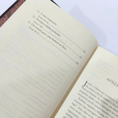 Sermões de Spurgeon Sobre as Parábolas | C H Spurgeon