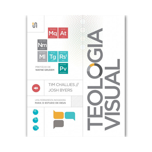 Teologia Visual | Tim Challies e Josh Byers