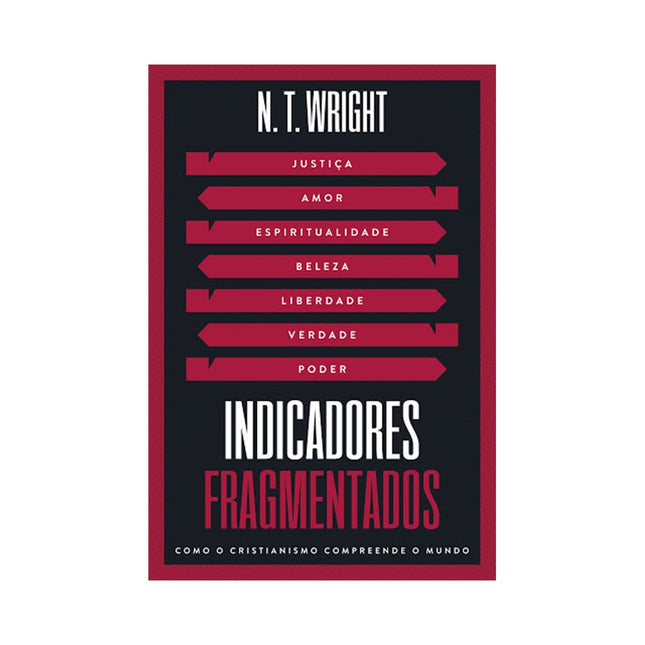 Indicadores Fragmentados | N T Wright