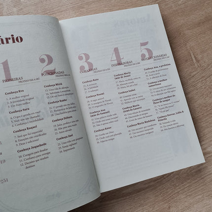 Devocional de Toda Mulher