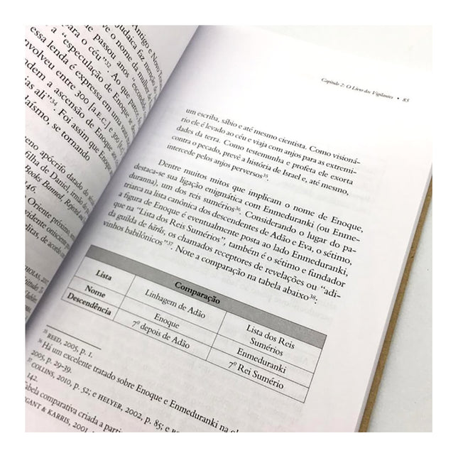 Literatura Apocalíptica e o Livro dos Vigilantes | Ângelo Vieira dos Santos