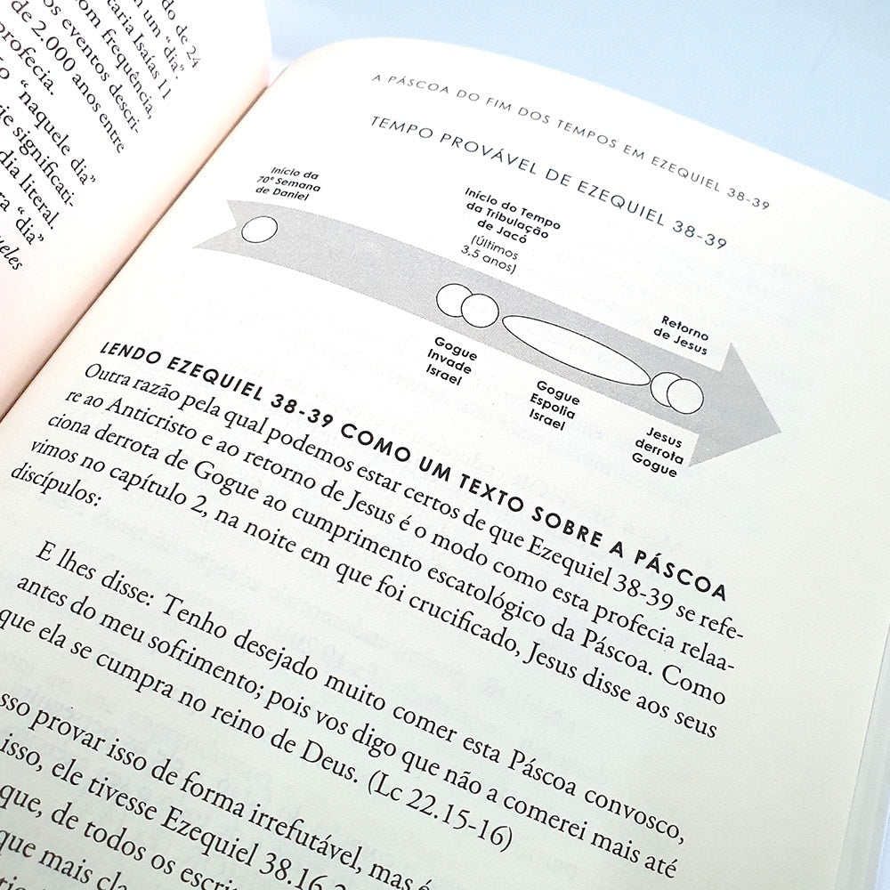 O Rei Da Páscoa | Travis M Snow