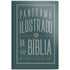 Panorama Ilustrado da Bíblia | Christopher D Hudson