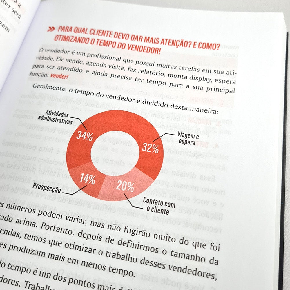 Vendas Não Ocorrem Por Acaso | Thiago Concer