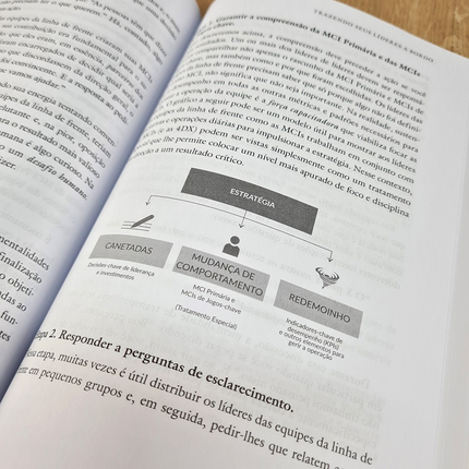 As 4 Disciplinas da Execução | Chris McChesney Sean Covey  Jim Huling e Bill Moraes