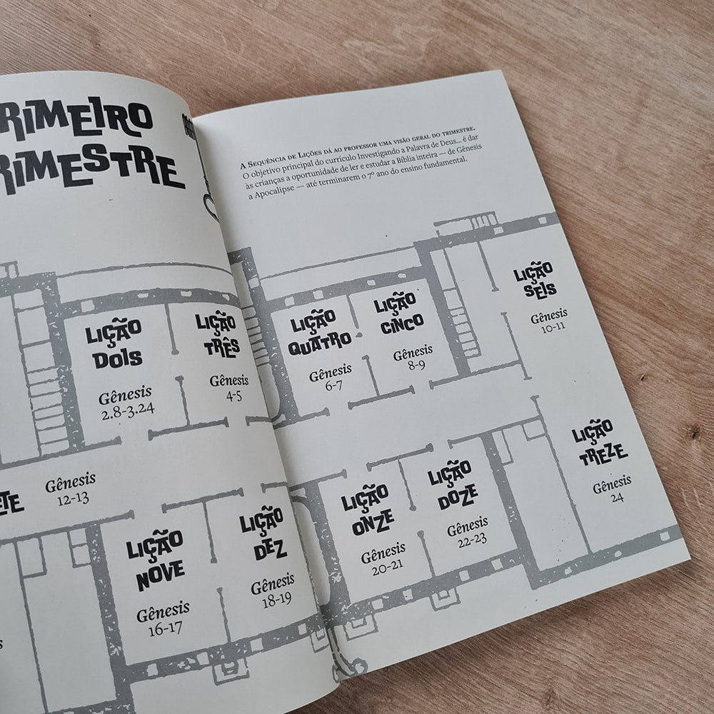 Investigando a Palavra de Deus | Ano 1 | Primeiro Trimestre