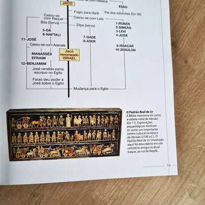 Panorama da Bíblia | CPAD | Capa Brochura