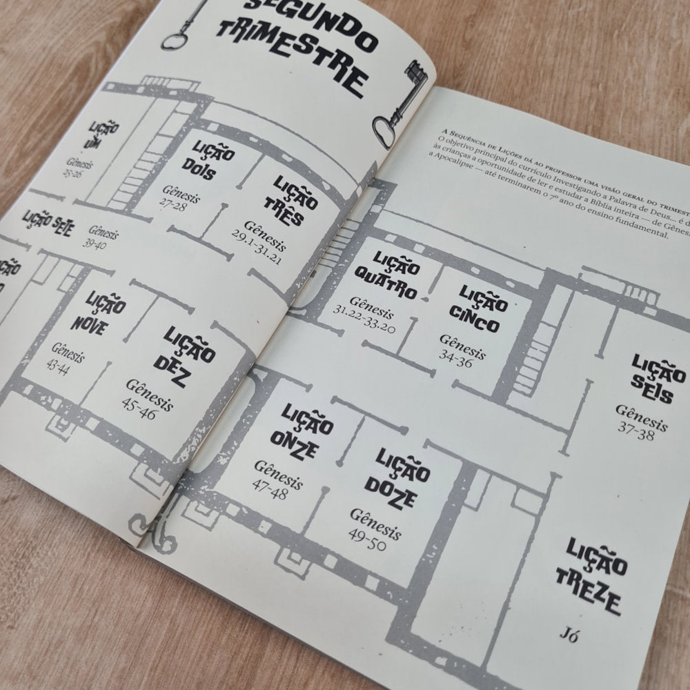 Investigando a Palavra de Deus | Ano 1 | Segundo Trimestre