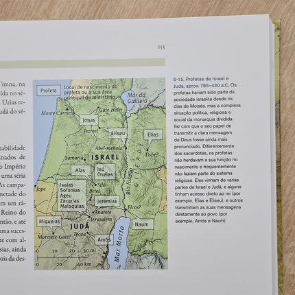 Atlas Bíblicos Patmos | John D Currid e David P Barrett