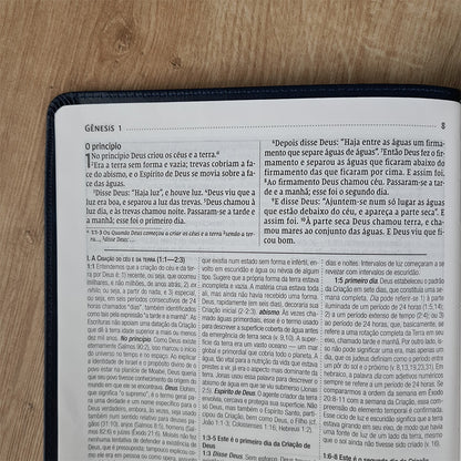Bíblia De Estudo MacArthur | NVI | Letra Normal | Capa Luxo Azul