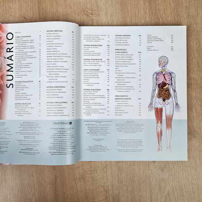 O Livro do Corpo Humano