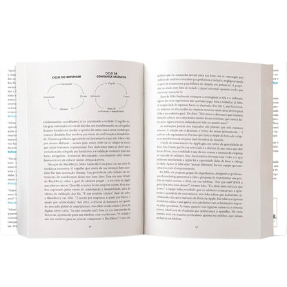 Pense de Novo
 | Adam Grant