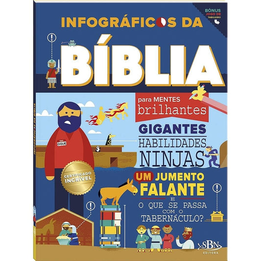 Infográficos da Bíblia | 9 Anos