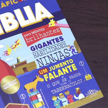 Infográficos da Bíblia | 9 Anos