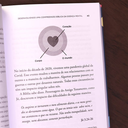 Saúde Mental e Sua Igreja | 
Helen Thorne