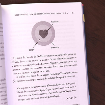Saúde Mental e Sua Igreja | 
Helen Thorne
