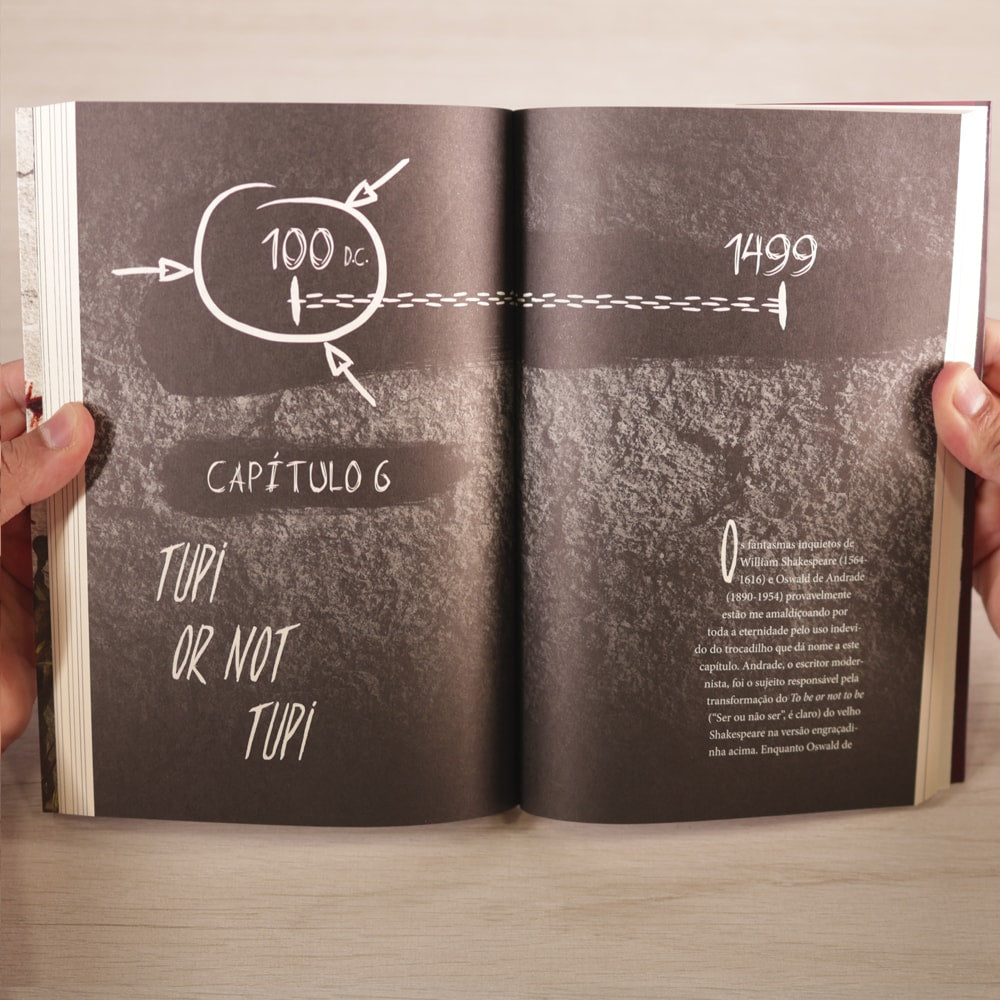 1499 | O Brasil Antes de Cabral | Reinaldo José Lopes