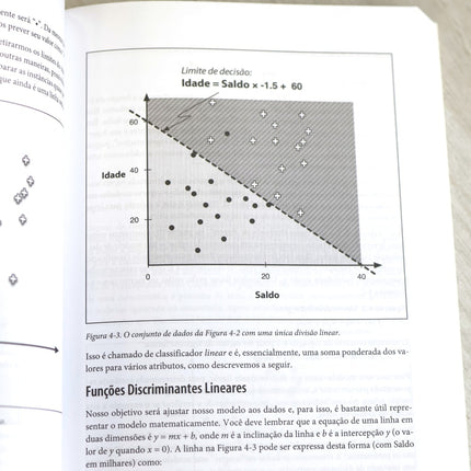 Data Science Para Negócios | Foster Provost & Tom Fawcett