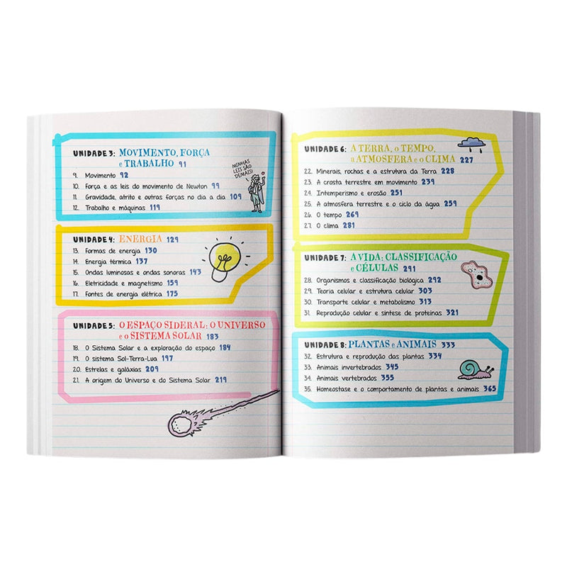 Grande Livro de Ciências do Manual do Mundo