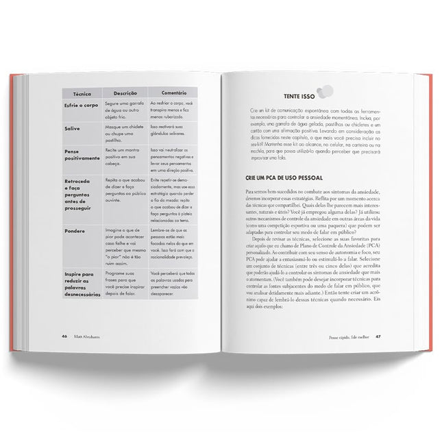 Pense Rápido Fale Melhor | Matt Abrams