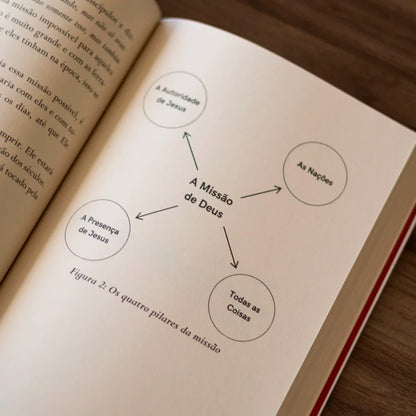 Testemunhas | Maycon Barroco